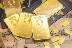 current gold market analysis